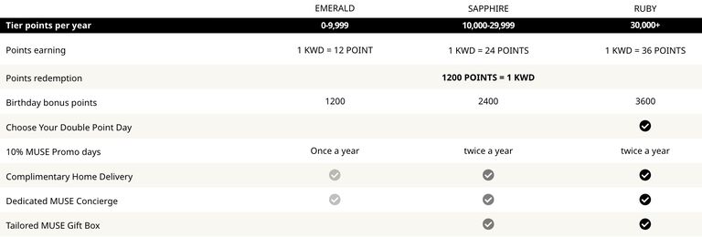 swarovski  swarovski